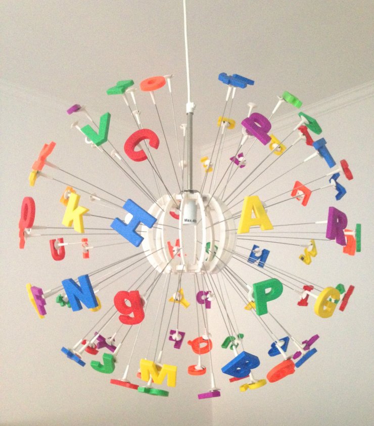 mommo design: IKEA MASKROS HACKS