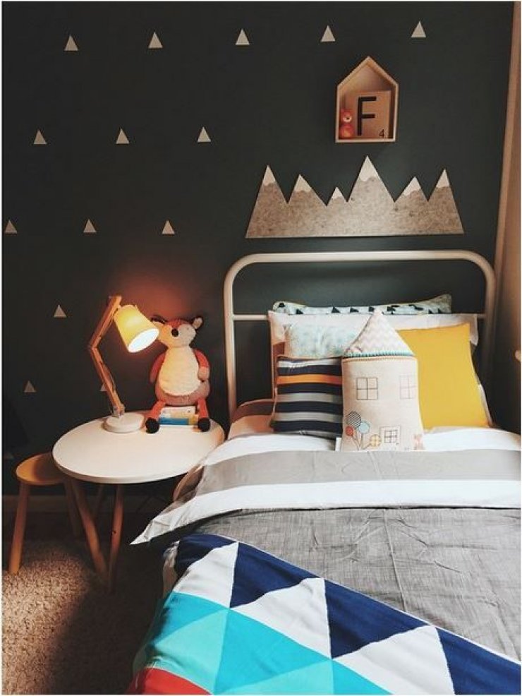 mommo design: BOY'S ROOMS